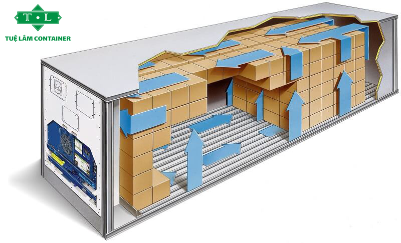 Lưu ý cần biết khi sử dụng container lạnh!